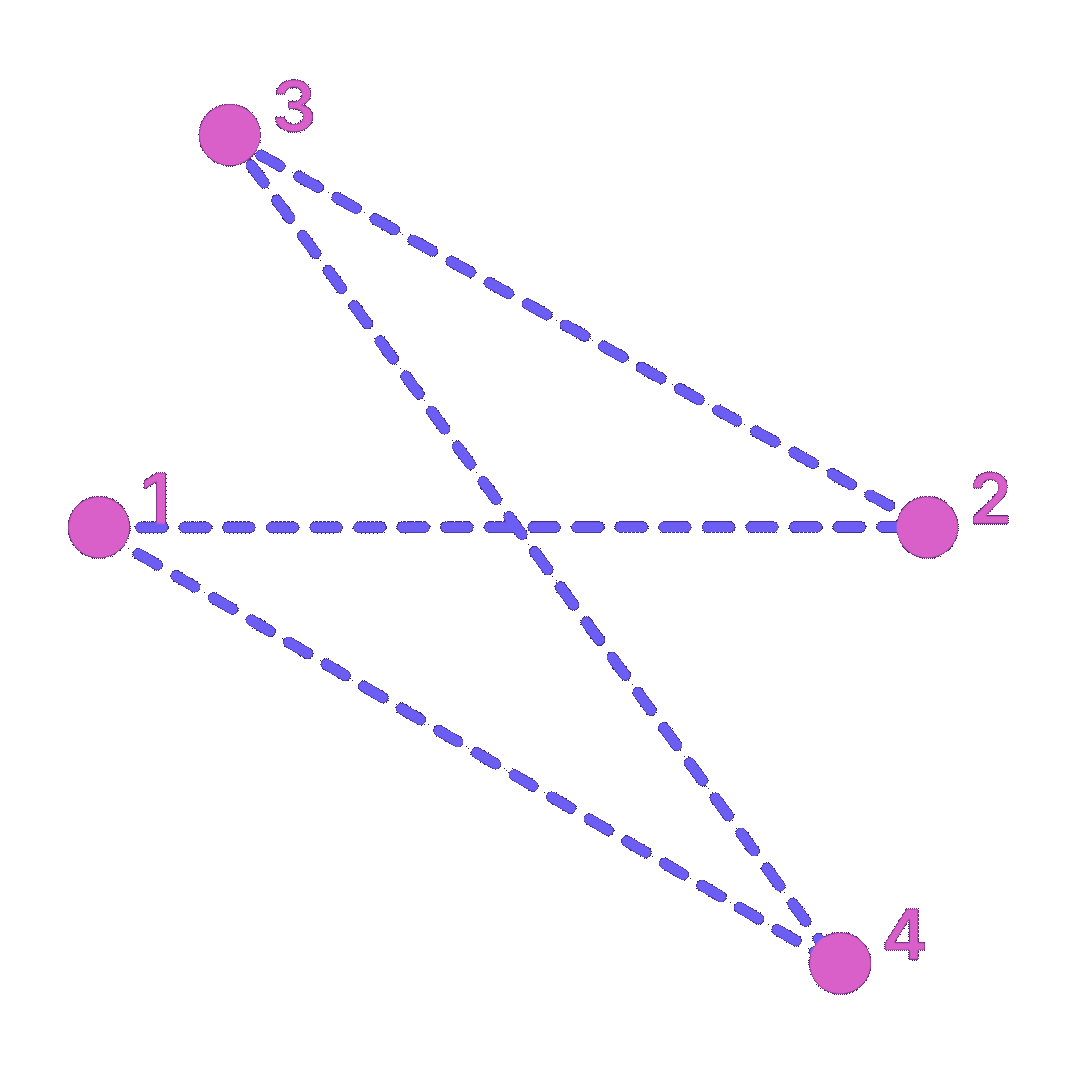 connecting-dots